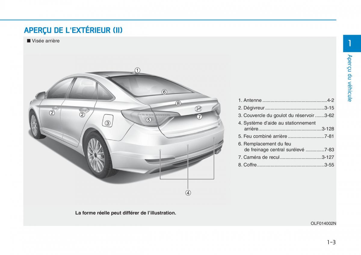 Hyundai Sonata VII 7 LF i45 manuel du proprietaire / page 24