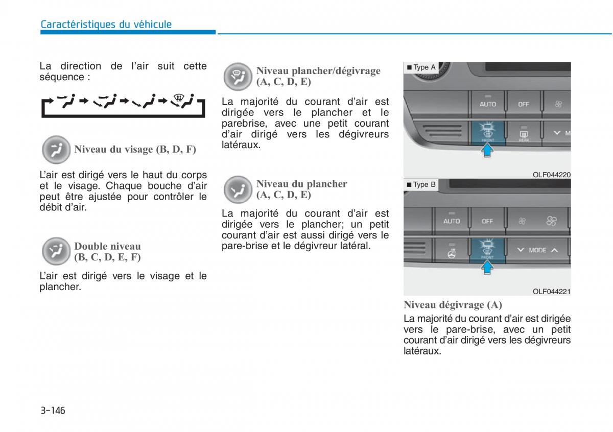 Hyundai Sonata VII 7 LF i45 manuel du proprietaire / page 249