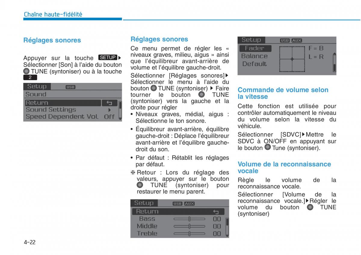 Hyundai Sonata VII 7 LF i45 manuel du proprietaire / page 293