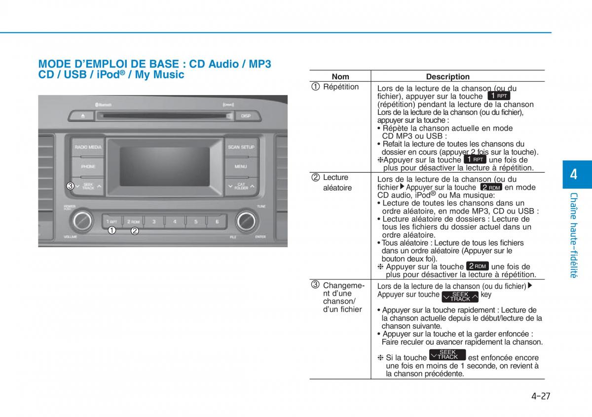 Hyundai Sonata VII 7 LF i45 manuel du proprietaire / page 298