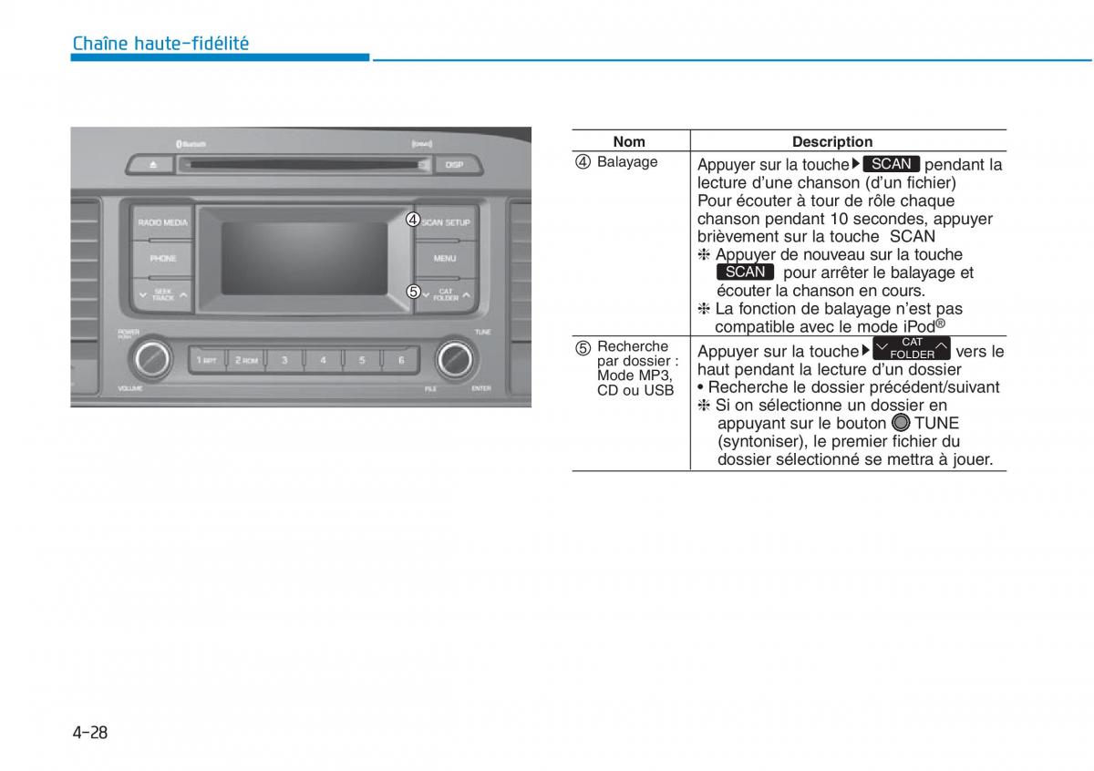 Hyundai Sonata VII 7 LF i45 manuel du proprietaire / page 299