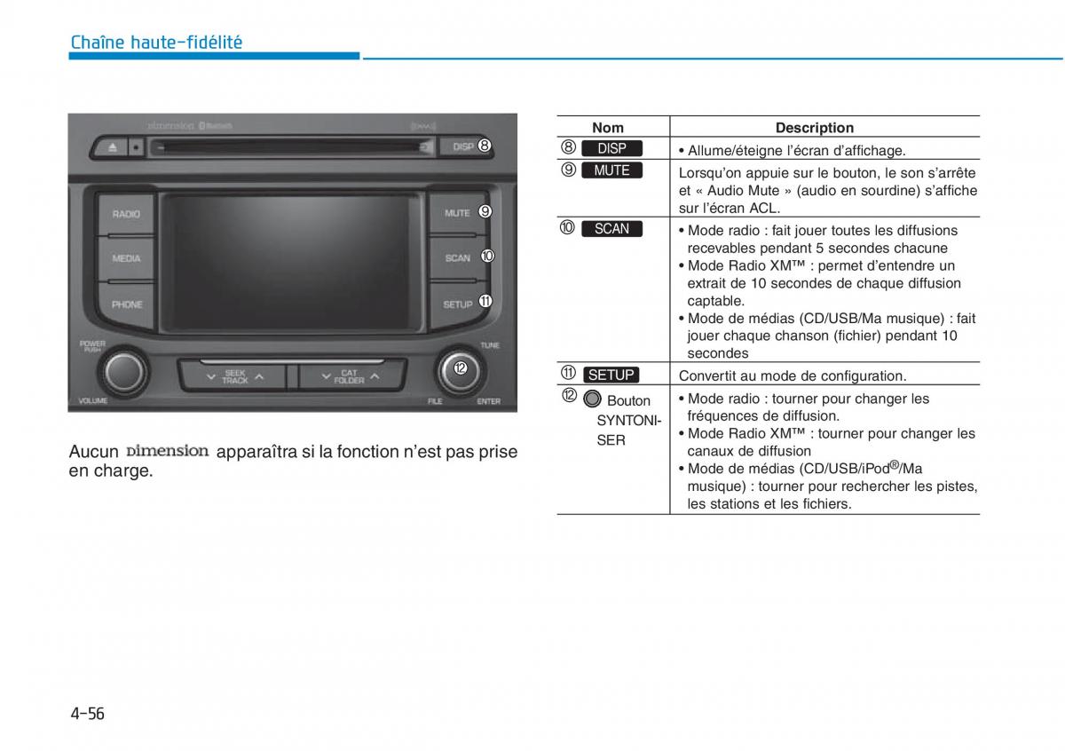 Hyundai Sonata VII 7 LF i45 manuel du proprietaire / page 327