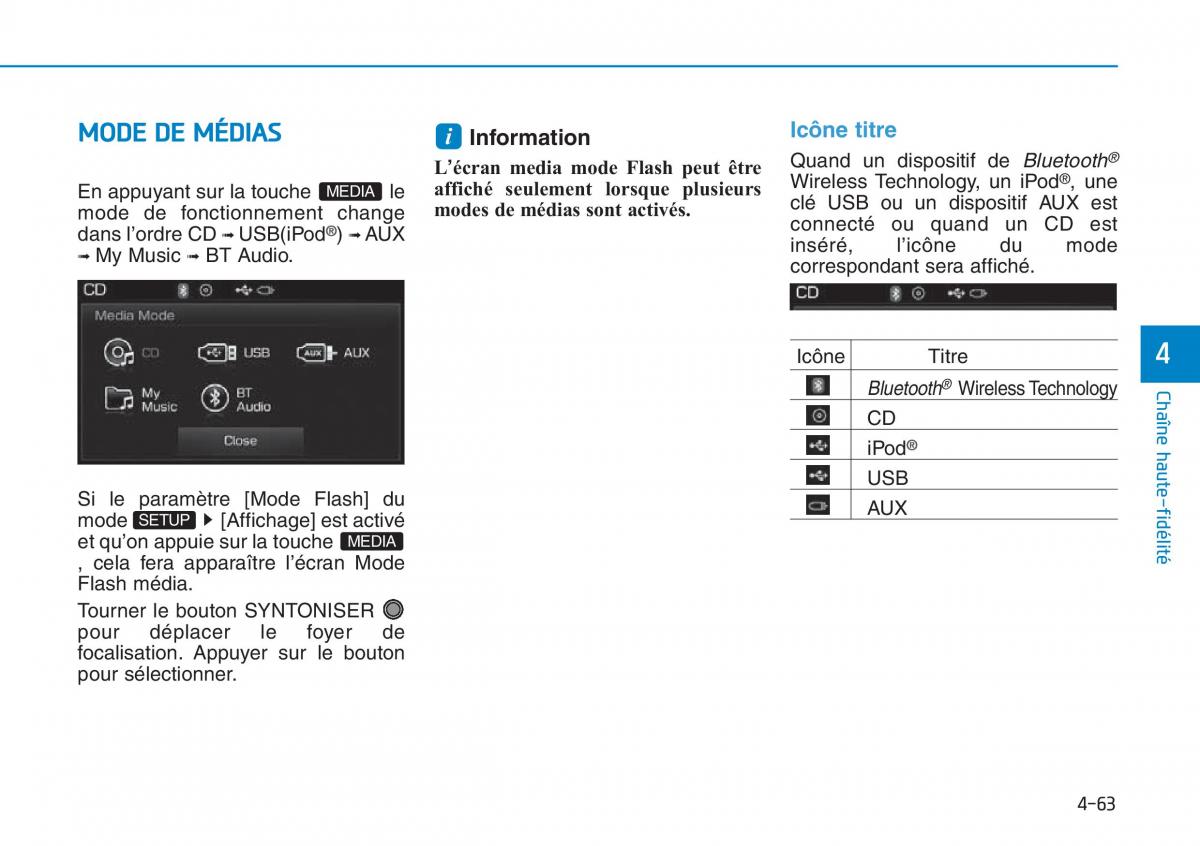 Hyundai Sonata VII 7 LF i45 manuel du proprietaire / page 334