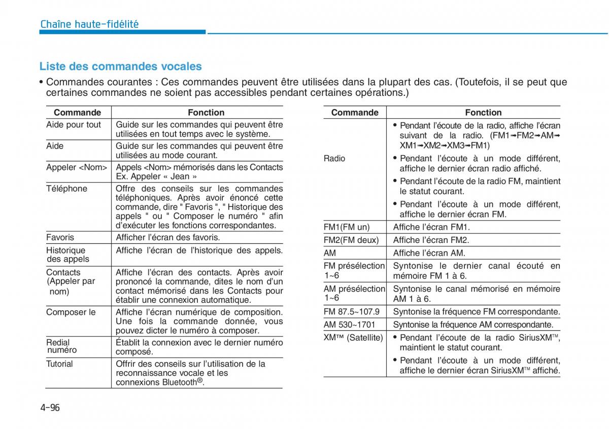 Hyundai Sonata VII 7 LF i45 manuel du proprietaire / page 367