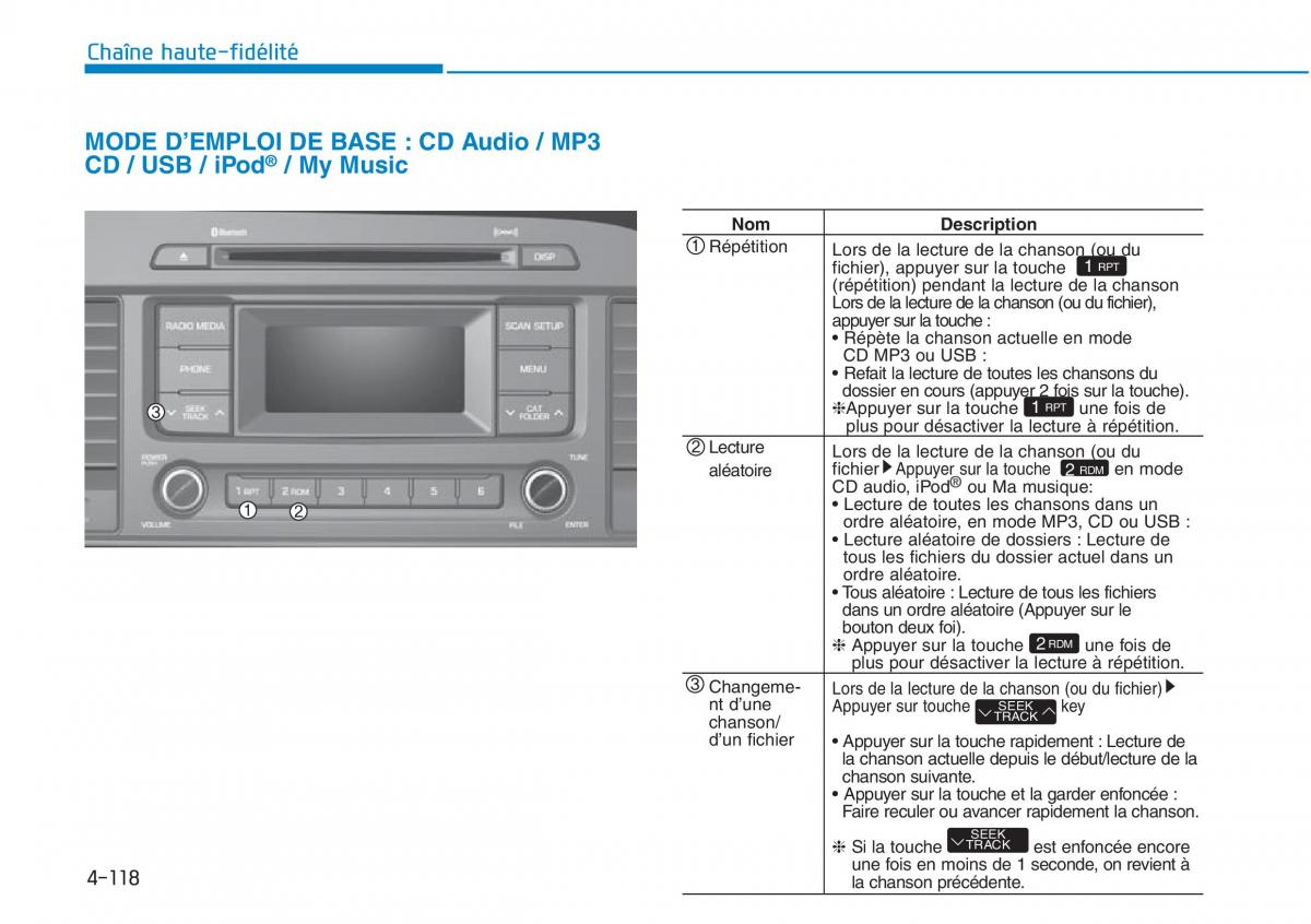 Hyundai Sonata VII 7 LF i45 manuel du proprietaire / page 389