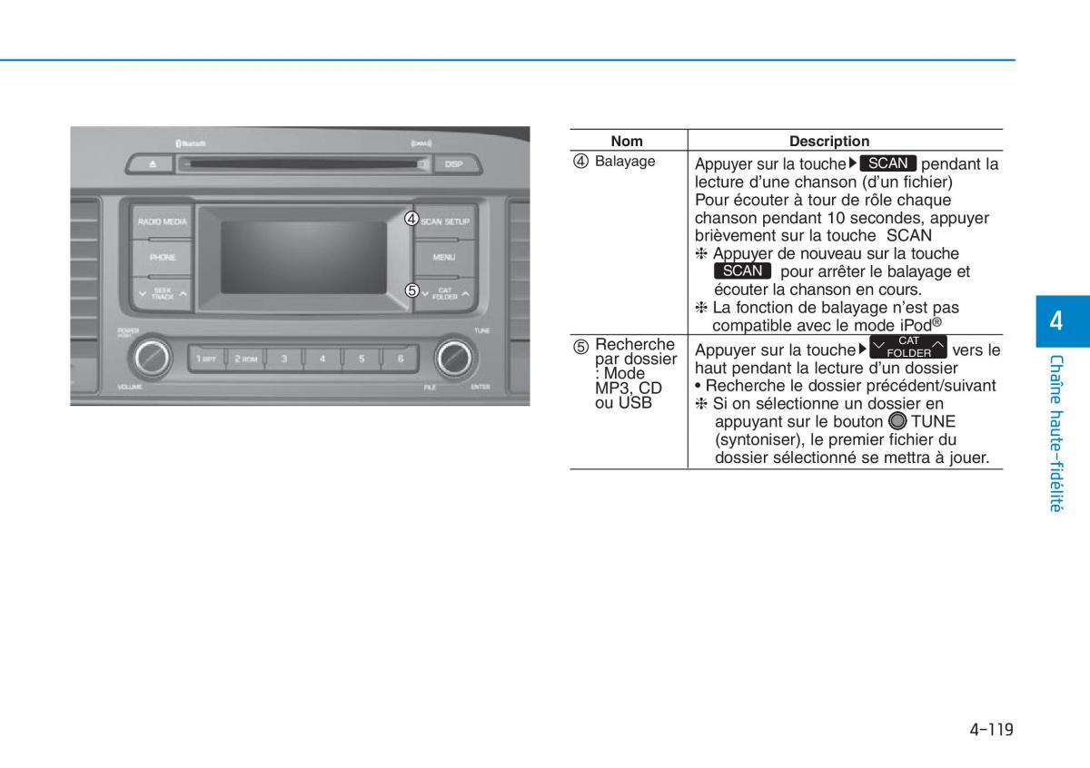 Hyundai Sonata VII 7 LF i45 manuel du proprietaire / page 390