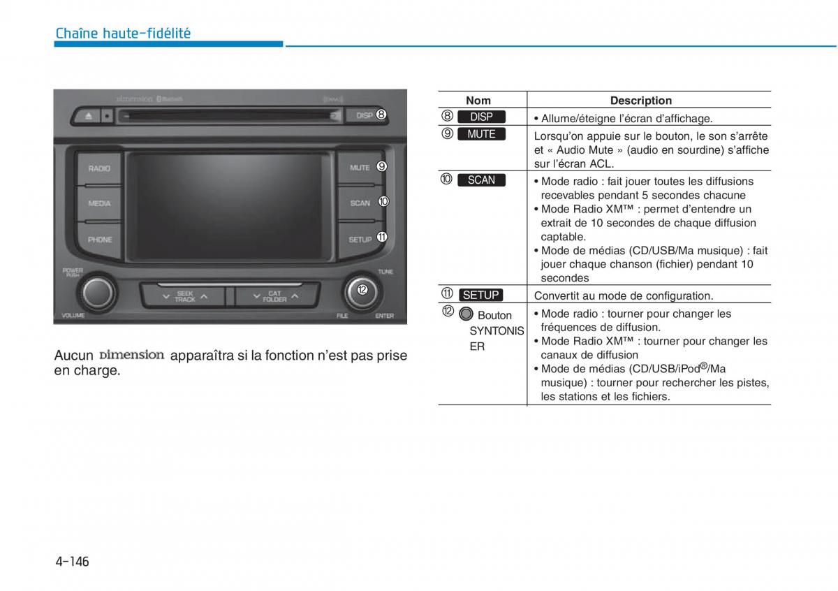 Hyundai Sonata VII 7 LF i45 manuel du proprietaire / page 417