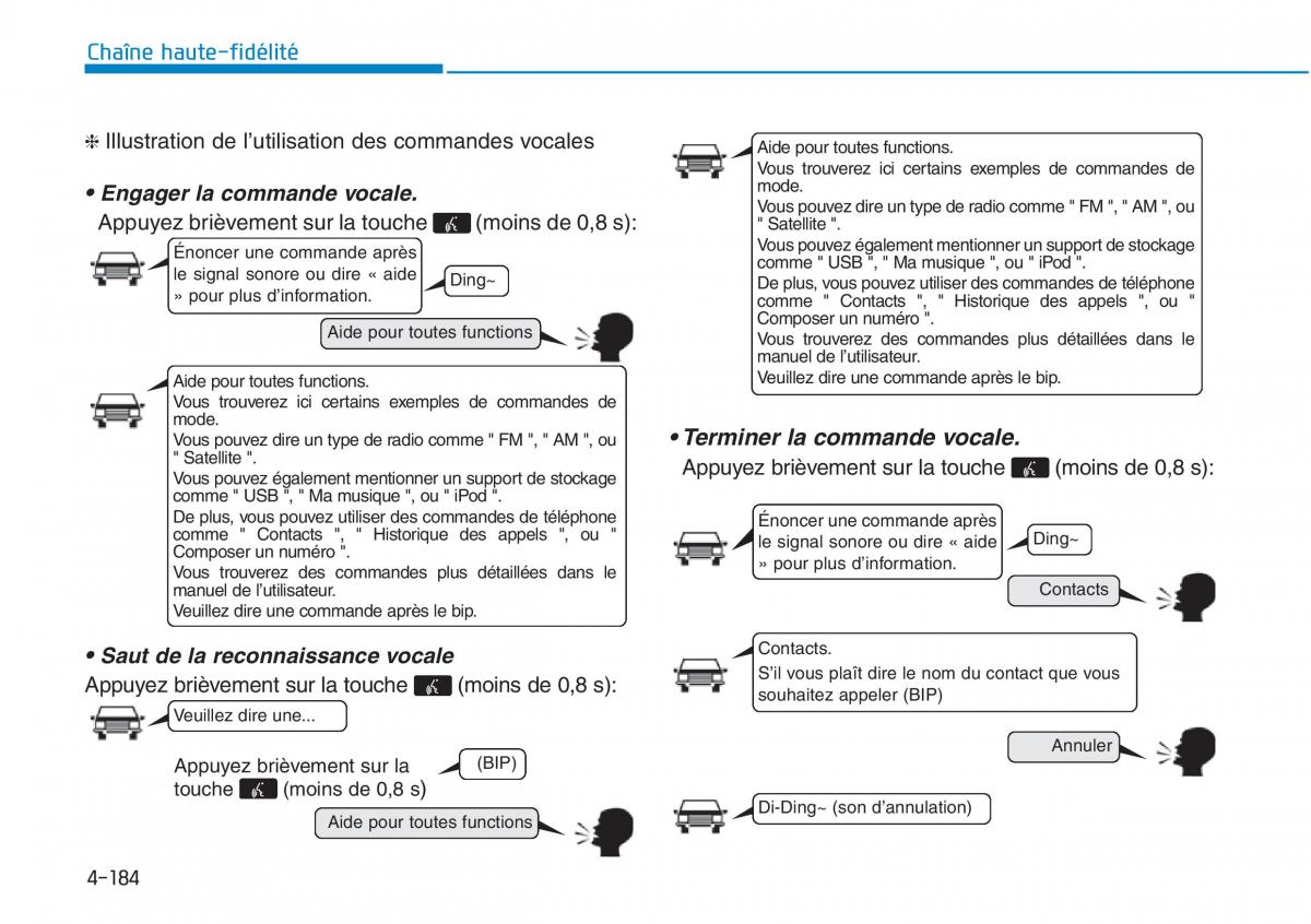 Hyundai Sonata VII 7 LF i45 manuel du proprietaire / page 455