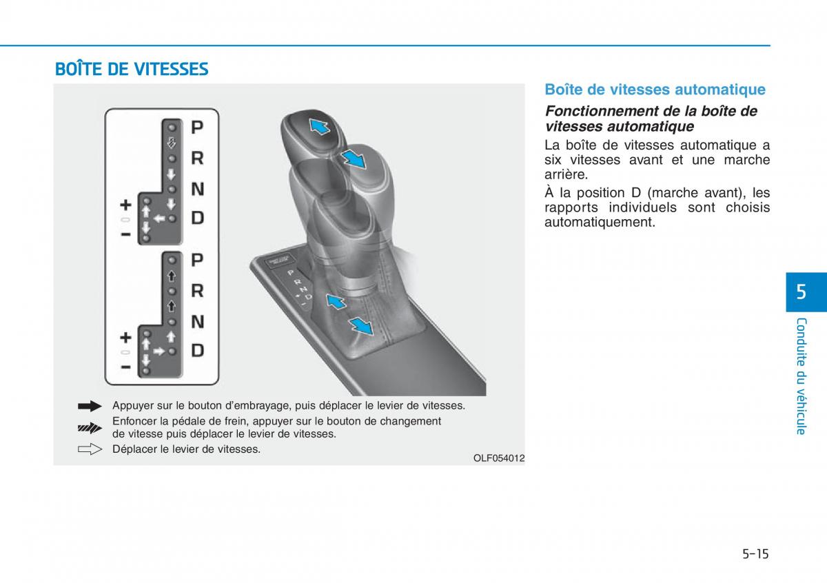 Hyundai Sonata VII 7 LF i45 manuel du proprietaire / page 485