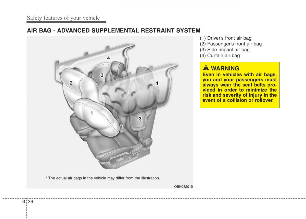 Hyundai Genesis Coupe owners manual / page 57