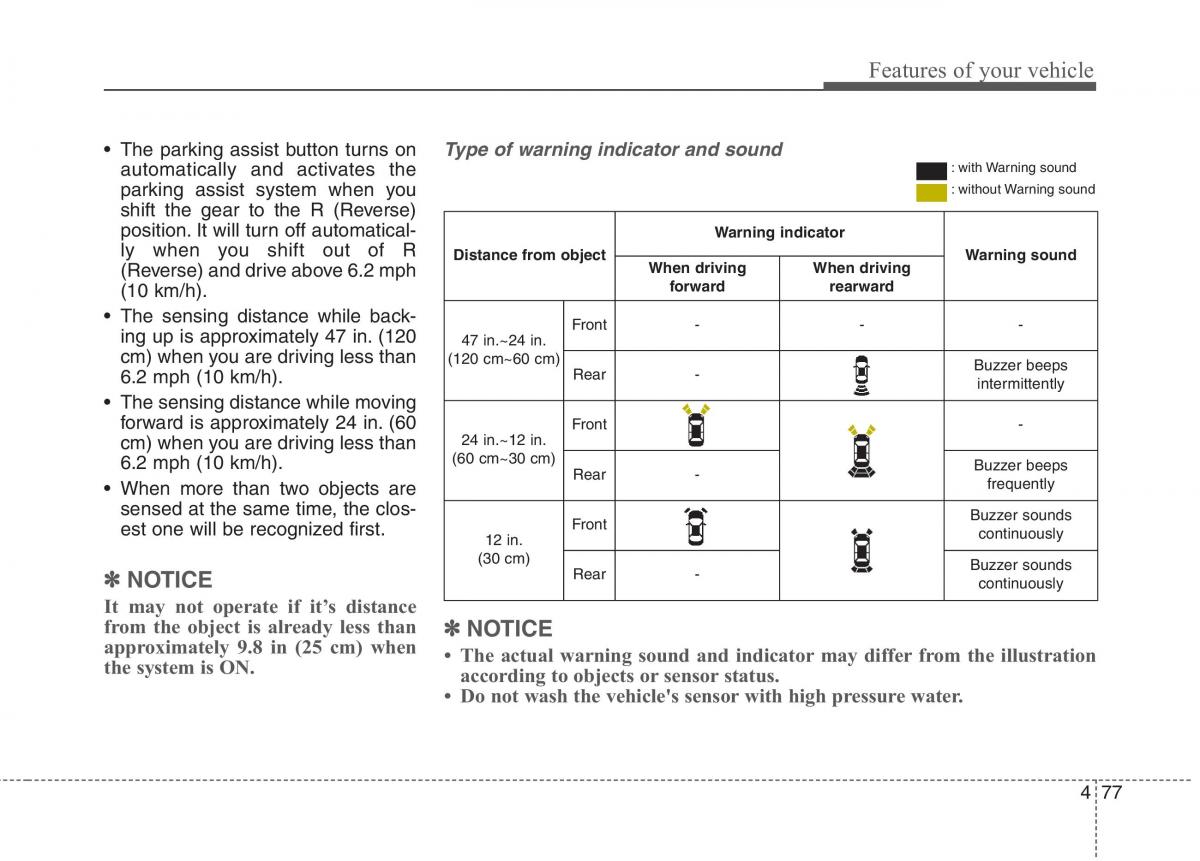 Hyundai Genesis Coupe owners manual / page 161