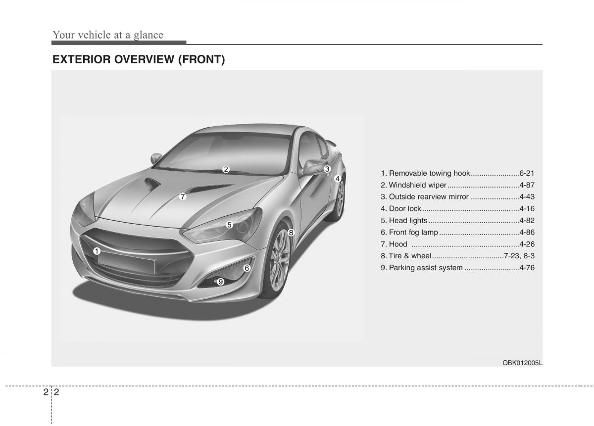 Hyundai Genesis Coupe owners manual / page 17