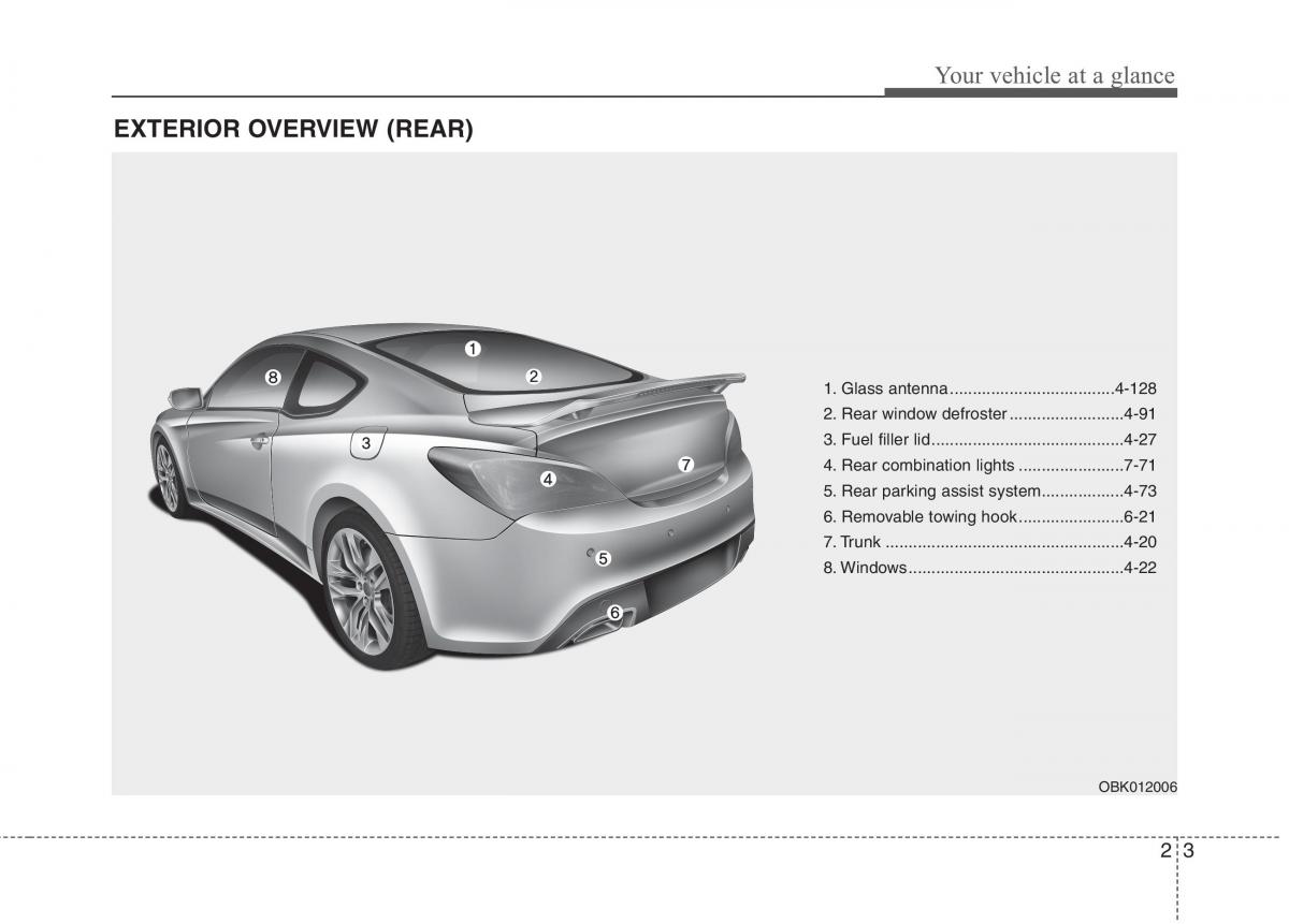 Hyundai Genesis Coupe owners manual / page 18