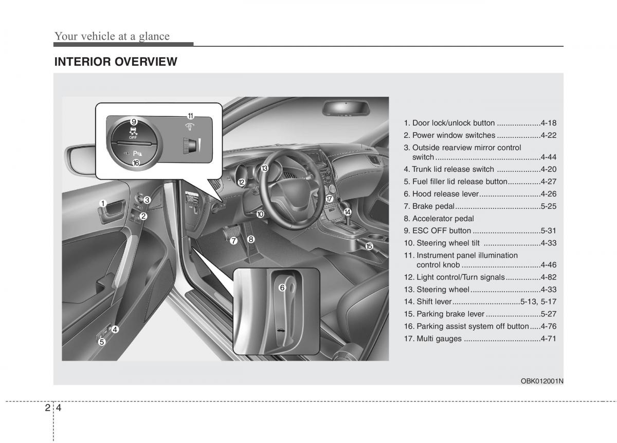 Hyundai Genesis Coupe owners manual / page 19