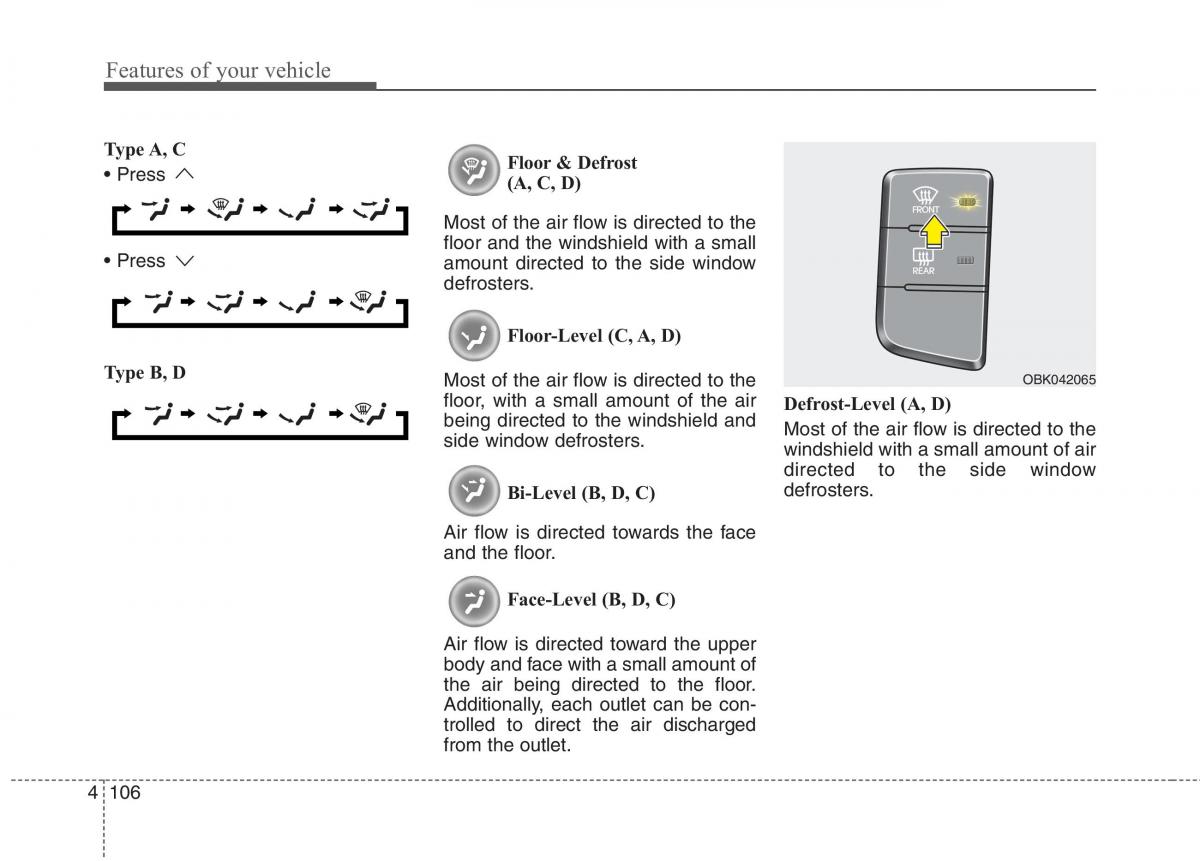 Hyundai Genesis Coupe owners manual / page 190