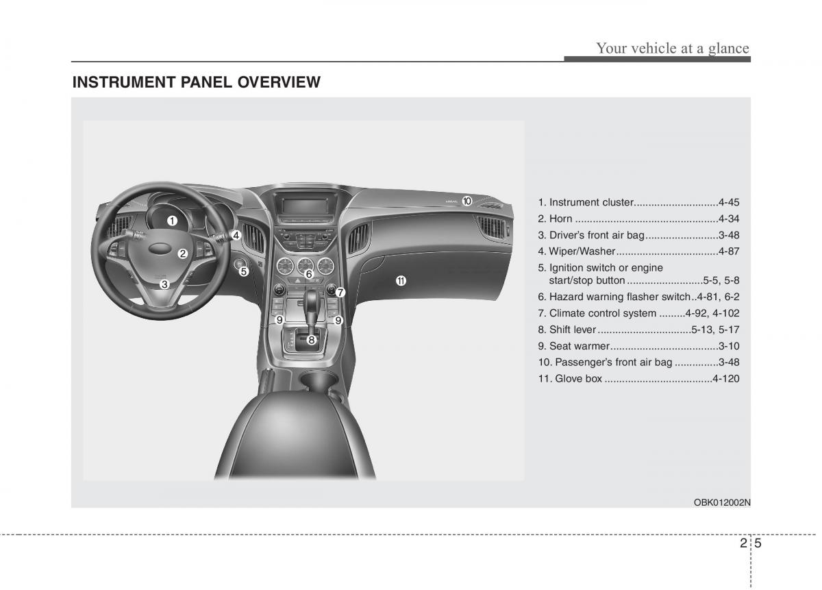 Hyundai Genesis Coupe owners manual / page 20