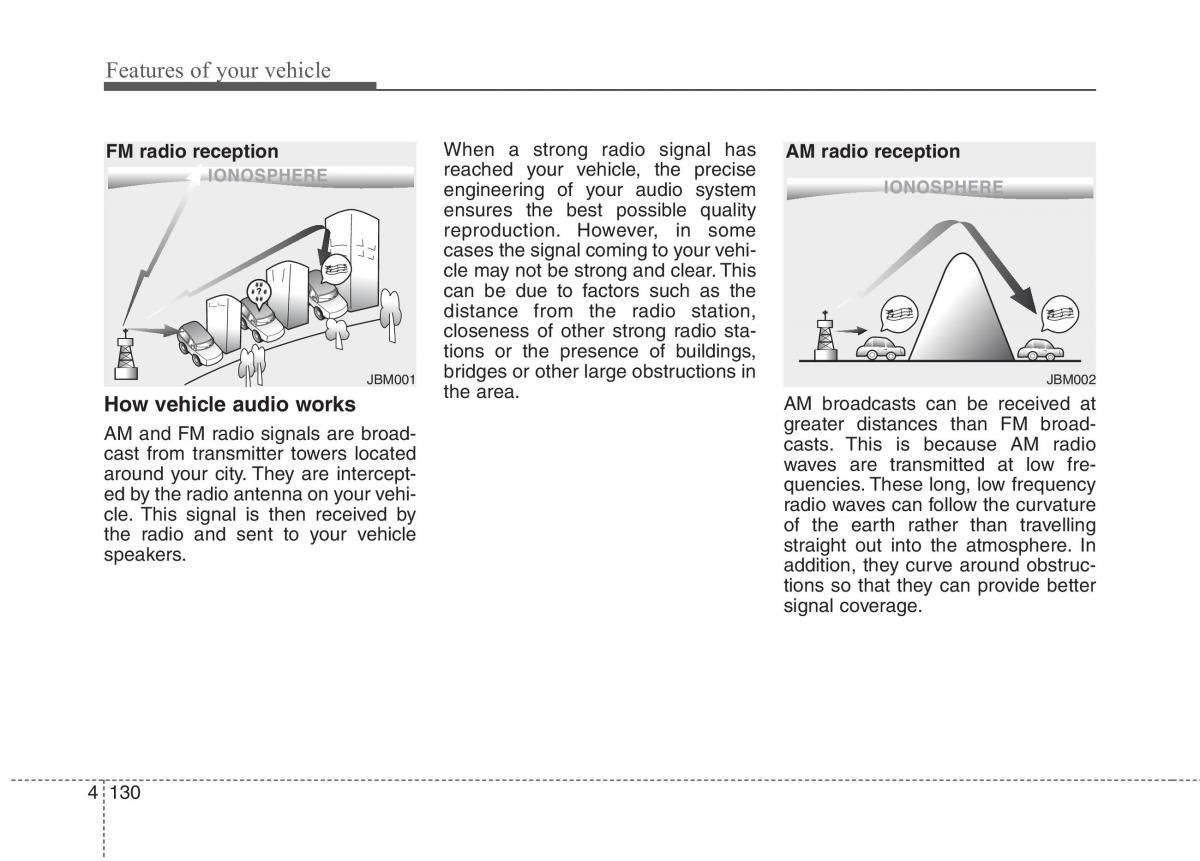 Hyundai Genesis Coupe owners manual / page 214