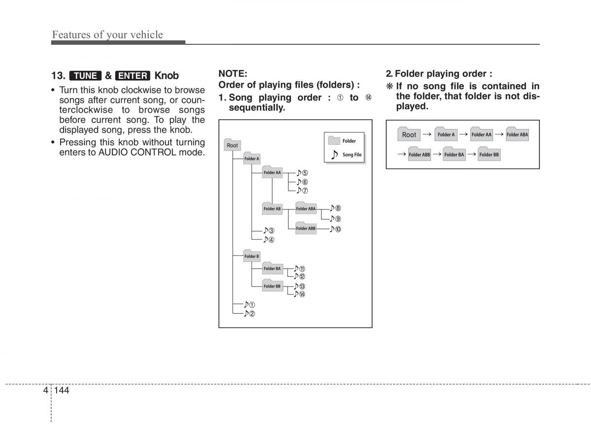 Hyundai Genesis Coupe owners manual / page 228