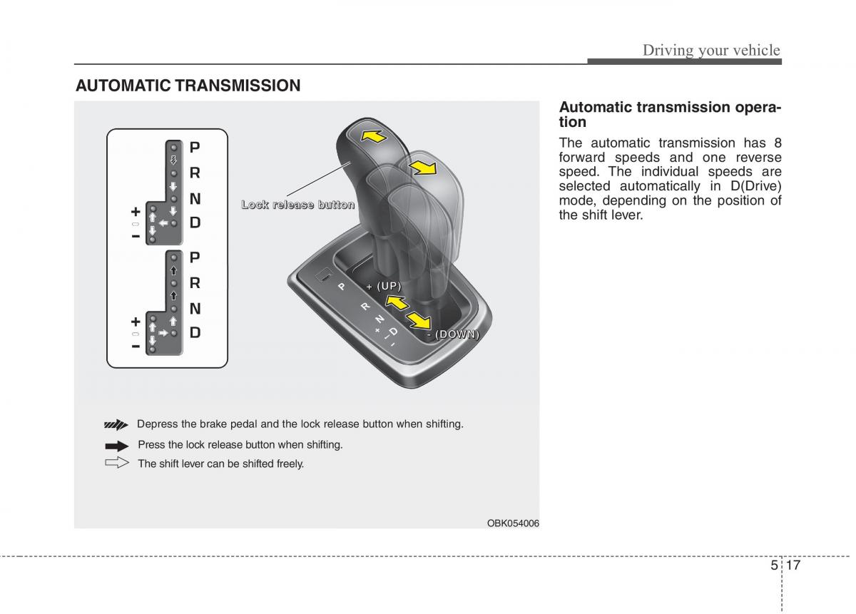 Hyundai Genesis Coupe owners manual / page 267