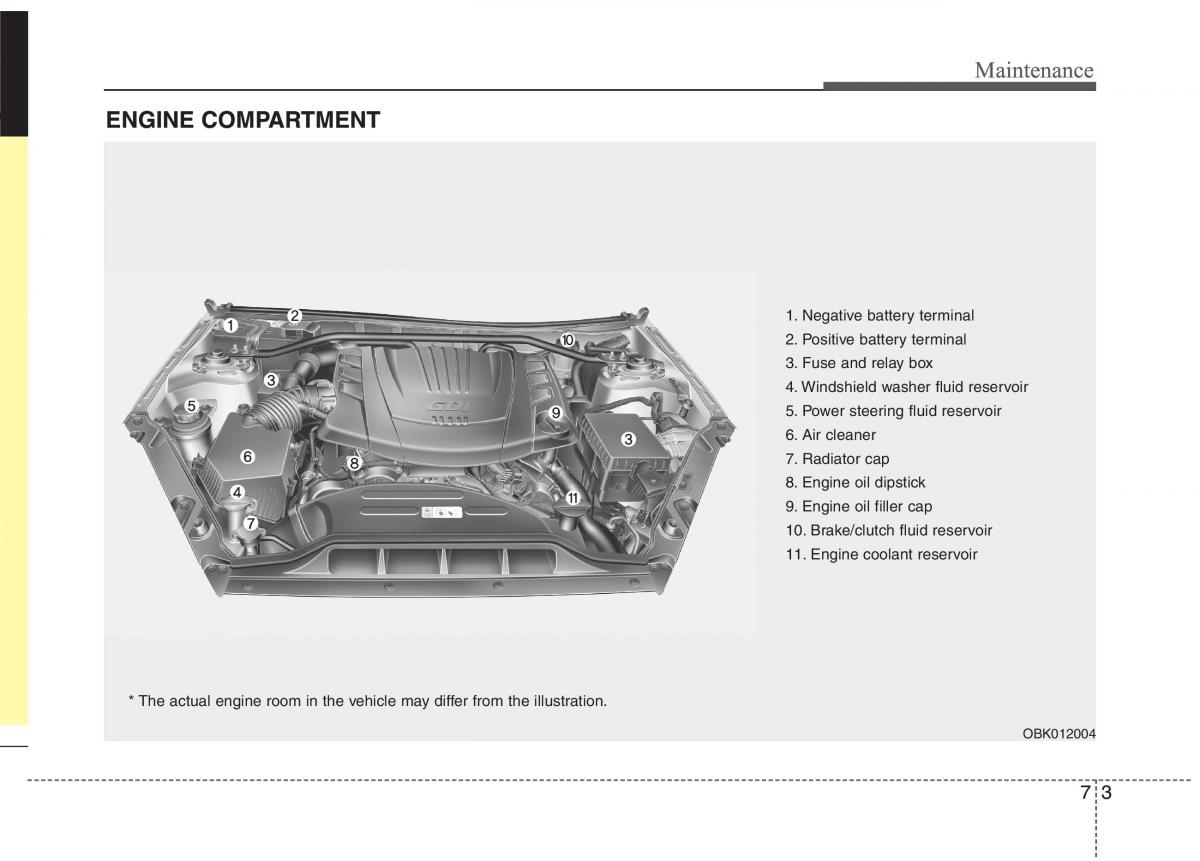 Hyundai Genesis Coupe owners manual / page 335