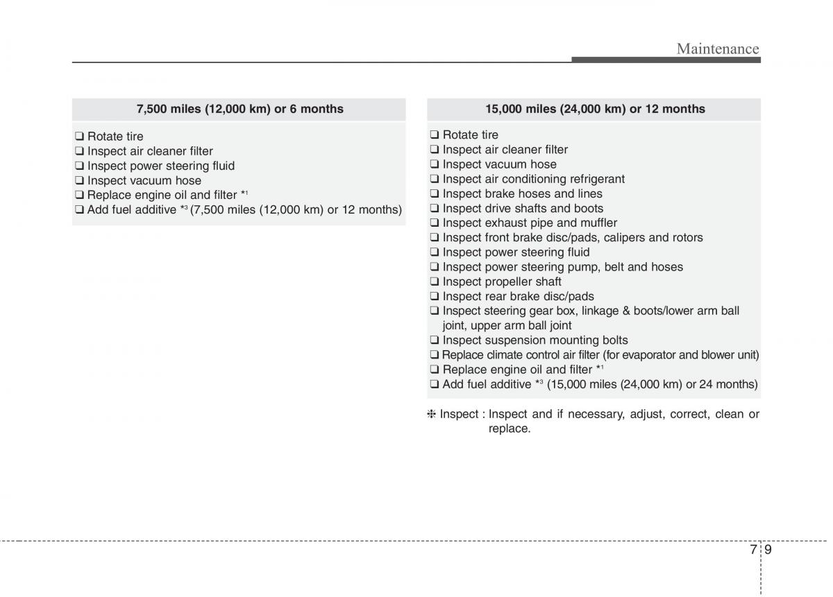 Hyundai Genesis Coupe owners manual / page 341