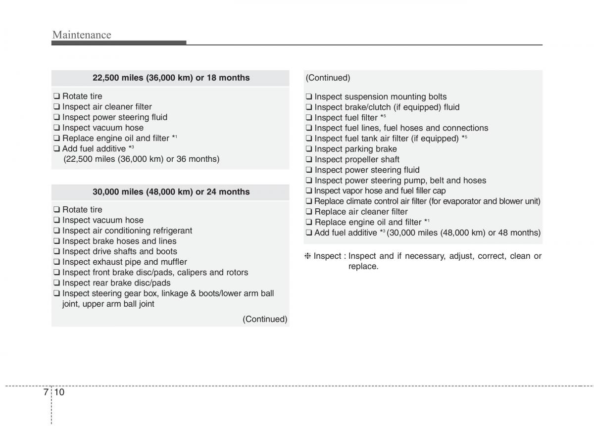 Hyundai Genesis Coupe owners manual / page 342