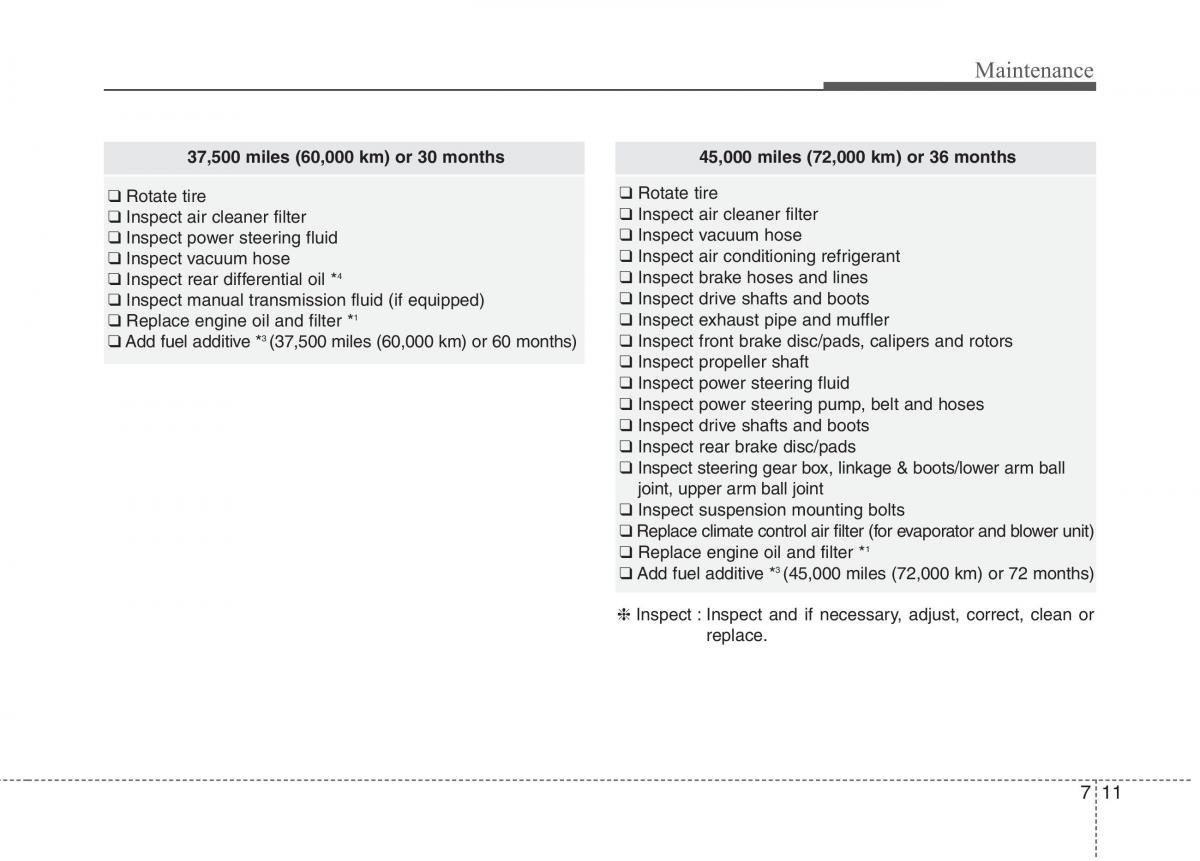 Hyundai Genesis Coupe owners manual / page 343