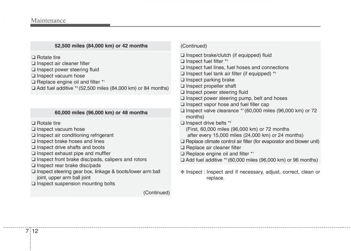 Hyundai Genesis Coupe owners manual / page 344