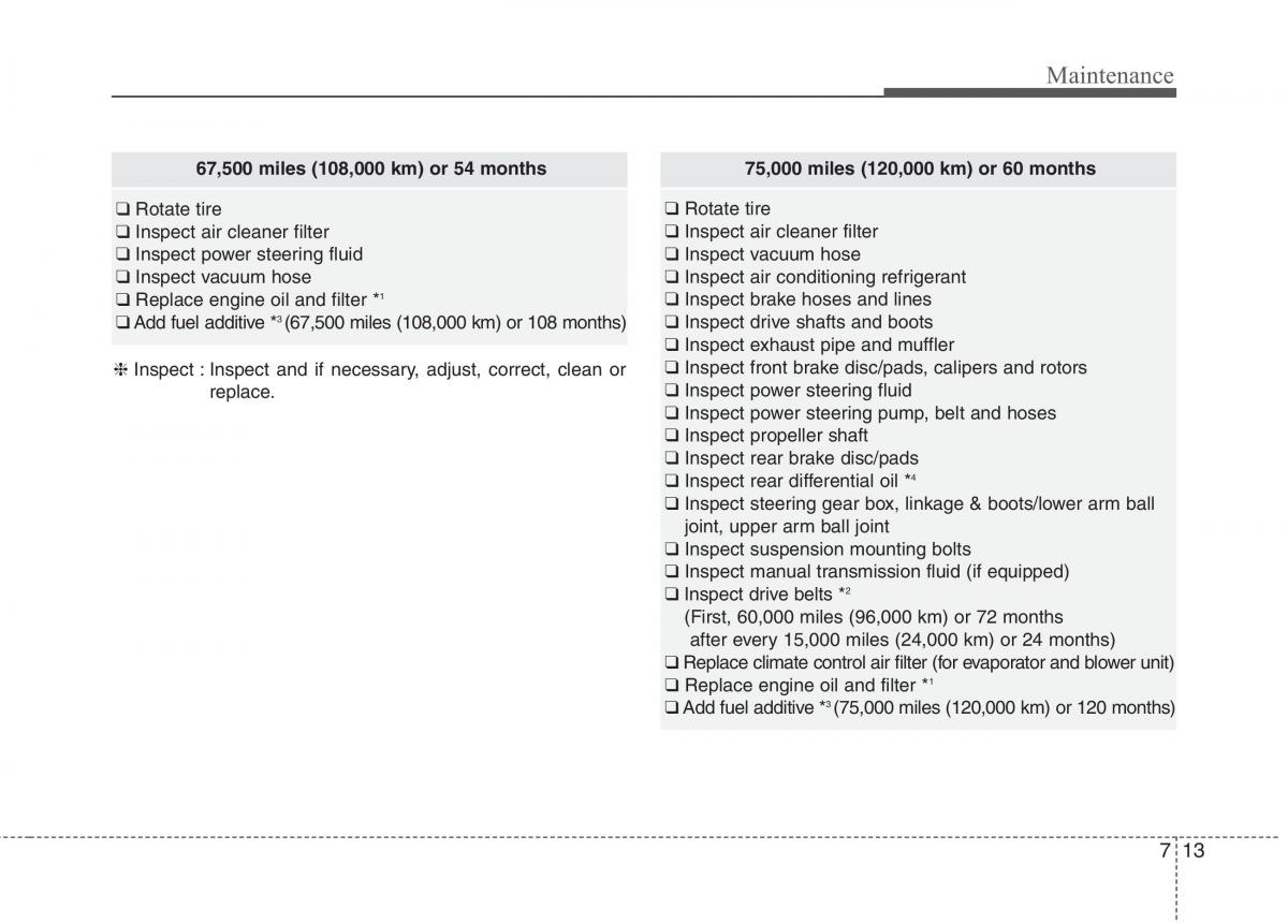 Hyundai Genesis Coupe owners manual / page 345