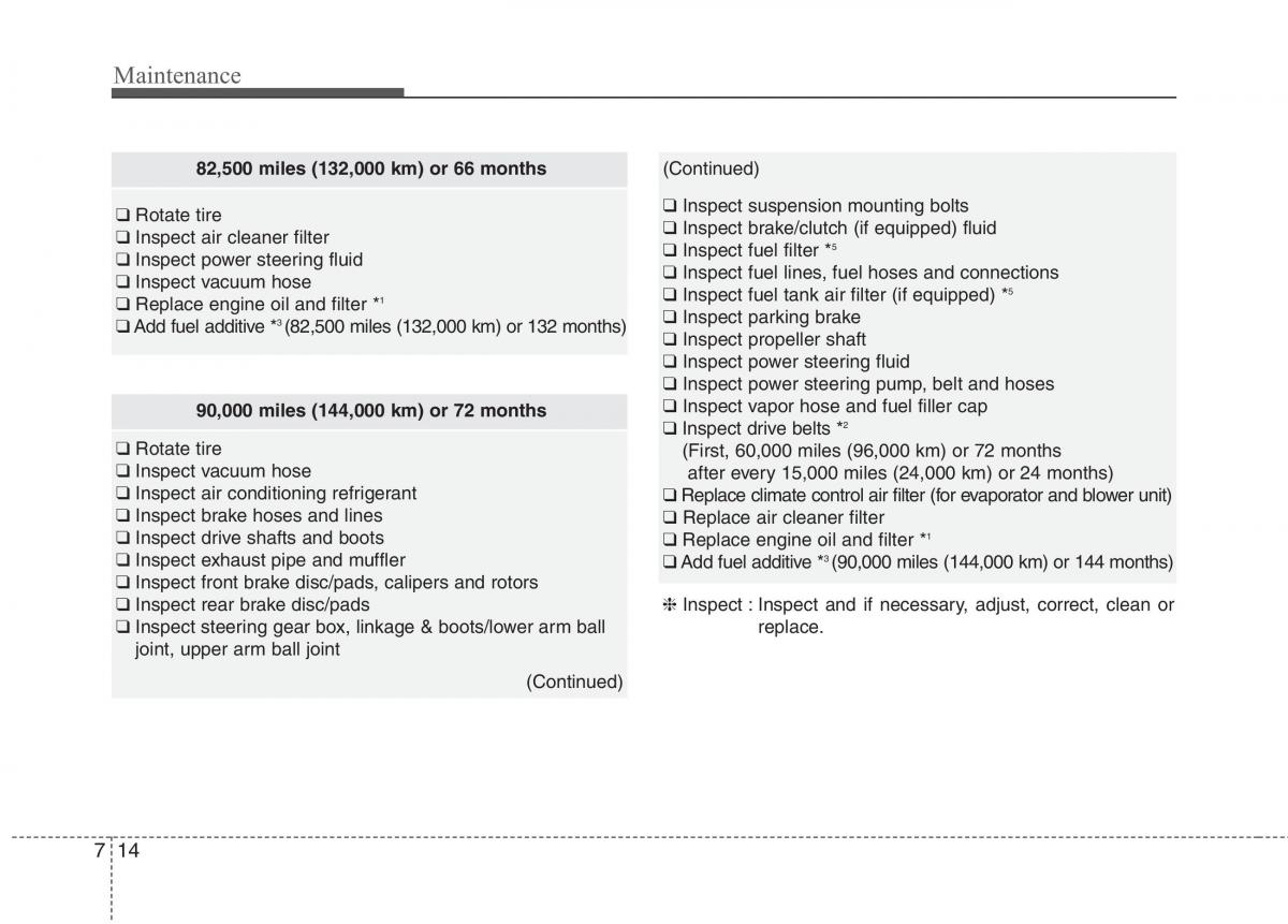 Hyundai Genesis Coupe owners manual / page 346