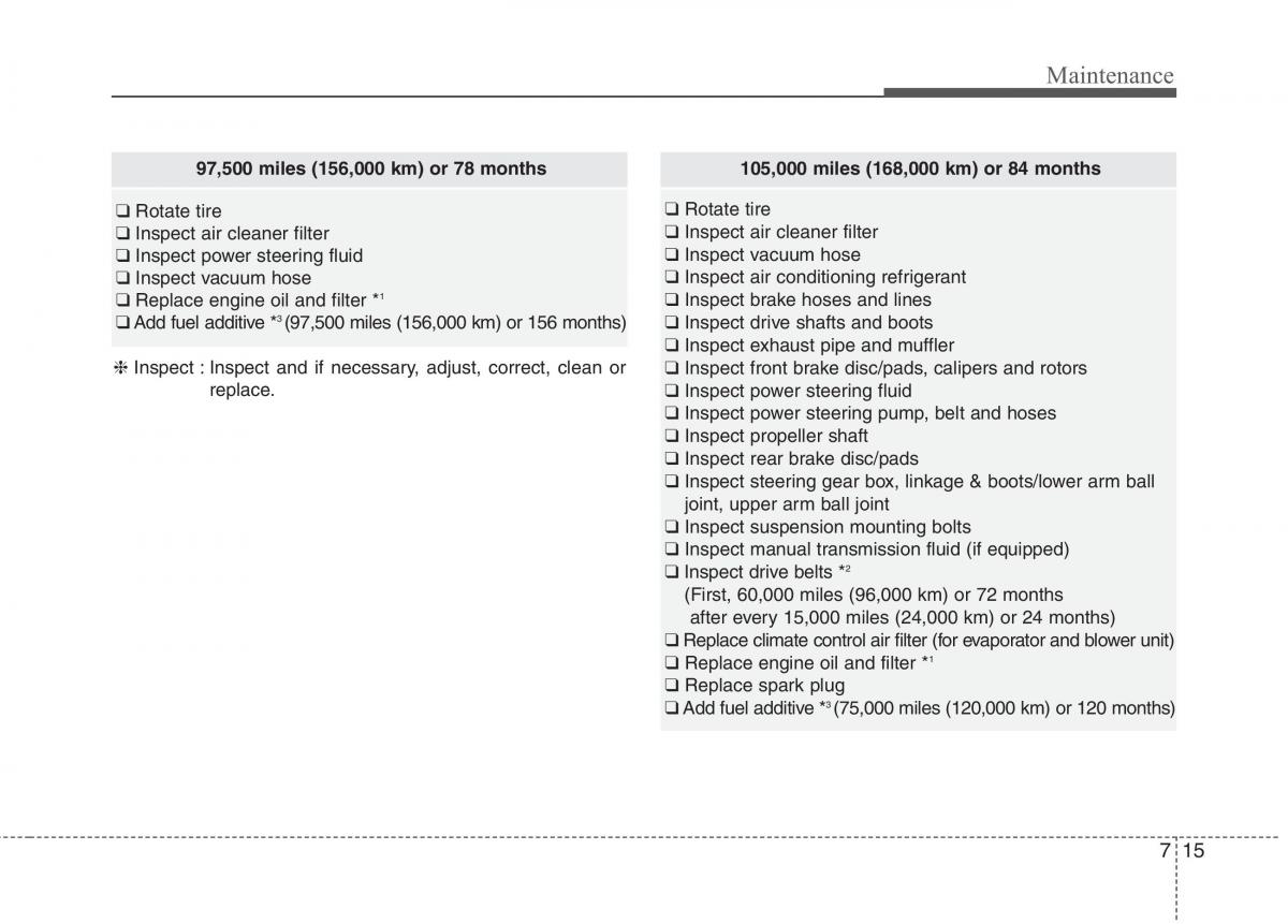 Hyundai Genesis Coupe owners manual / page 347