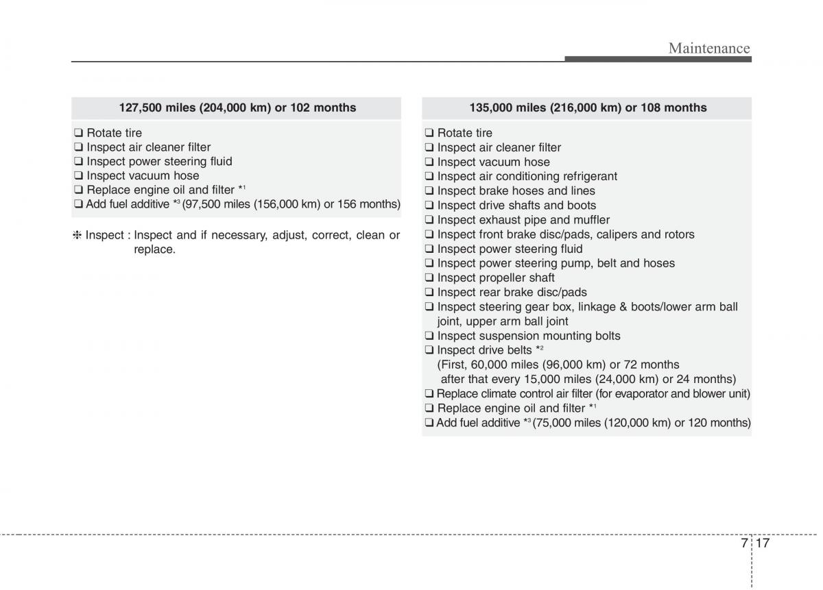 Hyundai Genesis Coupe owners manual / page 349