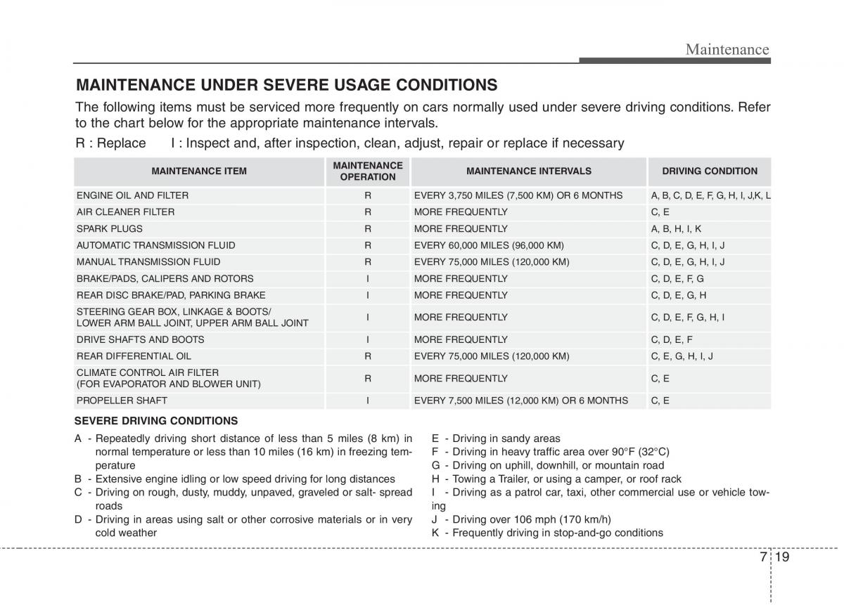 Hyundai Genesis Coupe owners manual / page 351