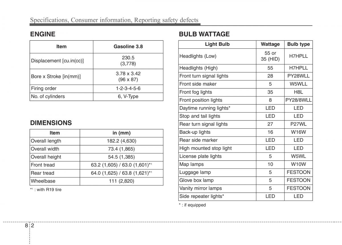 Hyundai Genesis Coupe owners manual / page 420