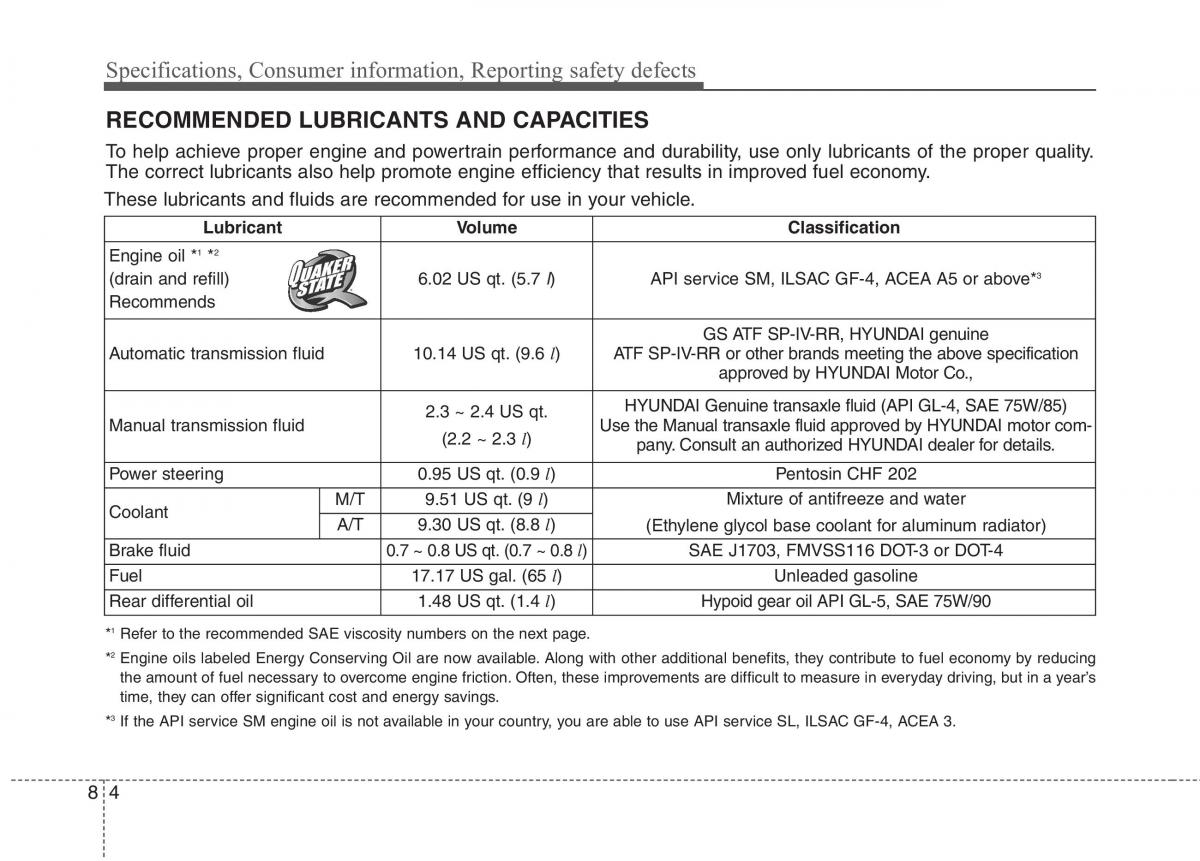 Hyundai Genesis Coupe owners manual / page 422