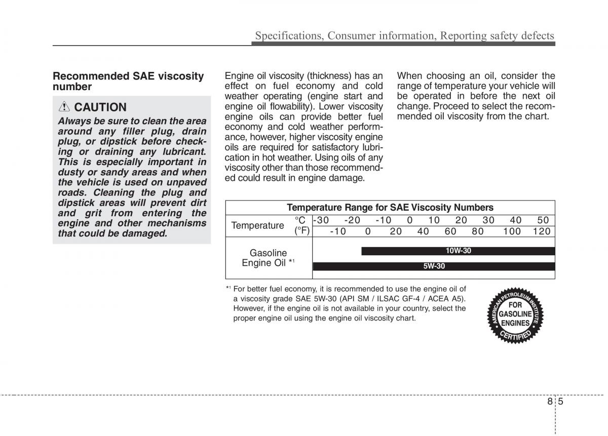 Hyundai Genesis Coupe owners manual / page 423