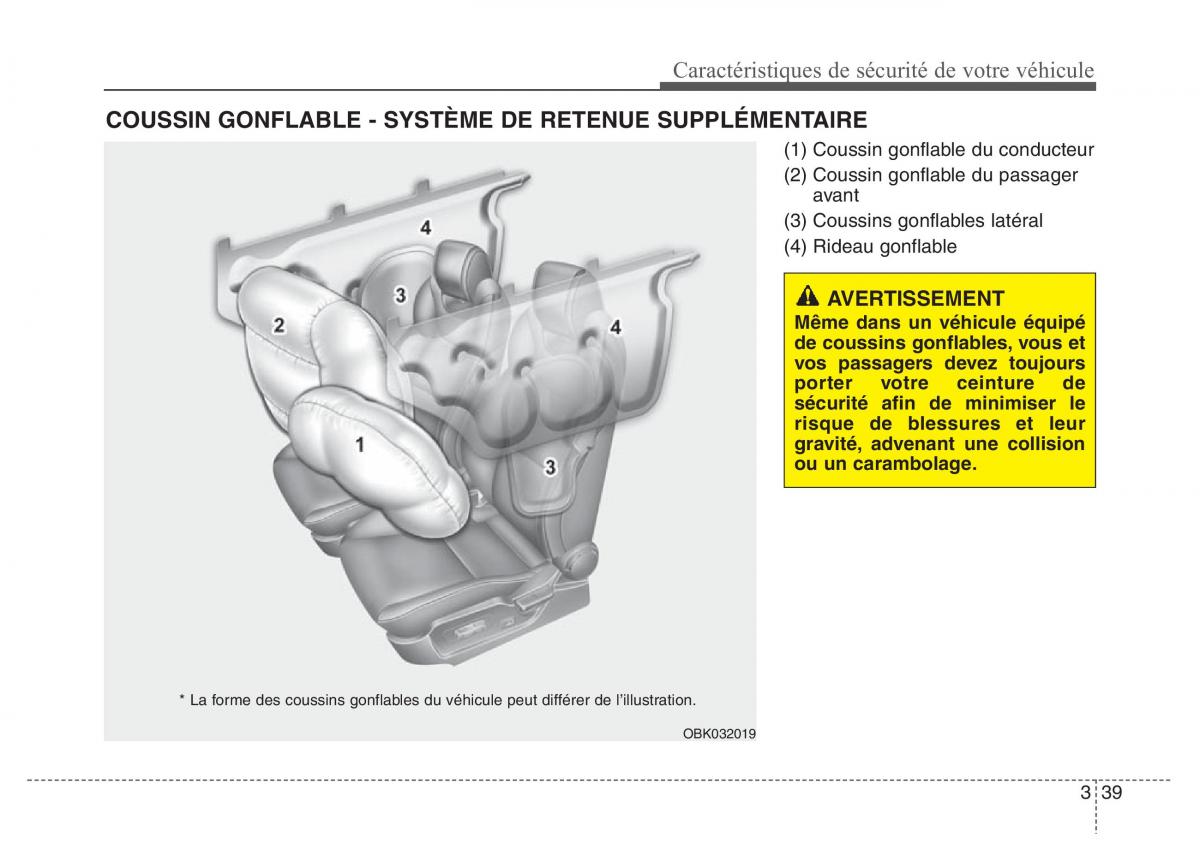 Hyundai Genesis Coupe manuel du proprietaire / page 60