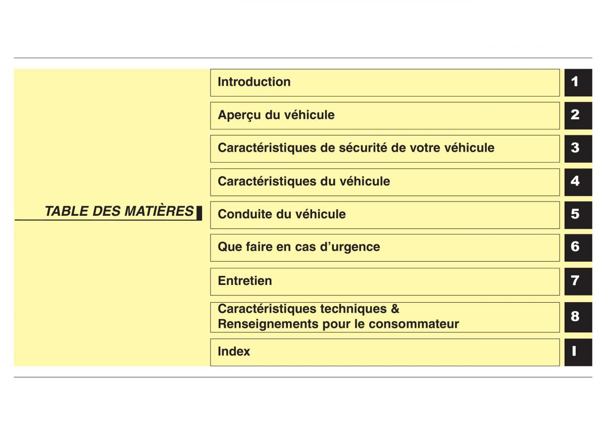 Hyundai Genesis Coupe manuel du proprietaire / page 7