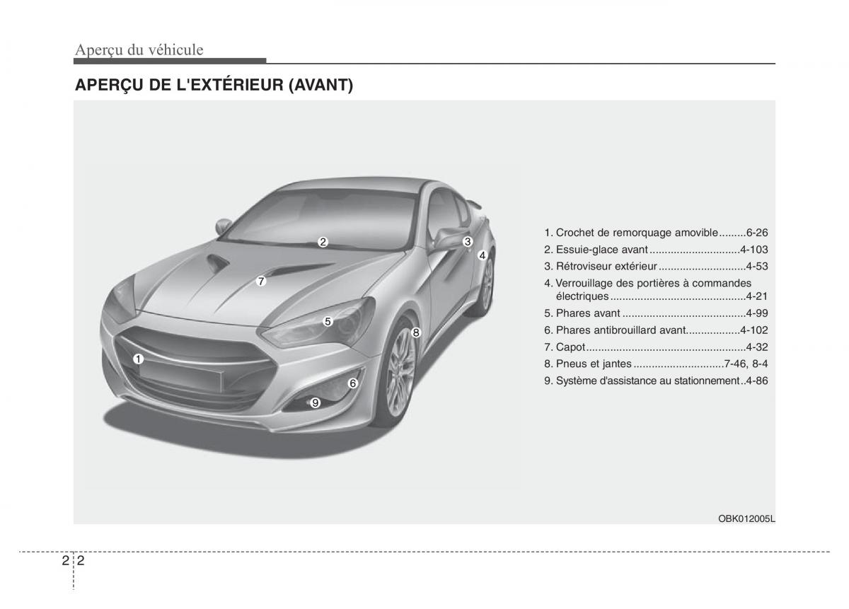 Hyundai Genesis Coupe manuel du proprietaire / page 17