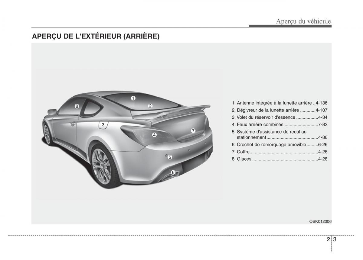 Hyundai Genesis Coupe manuel du proprietaire / page 18