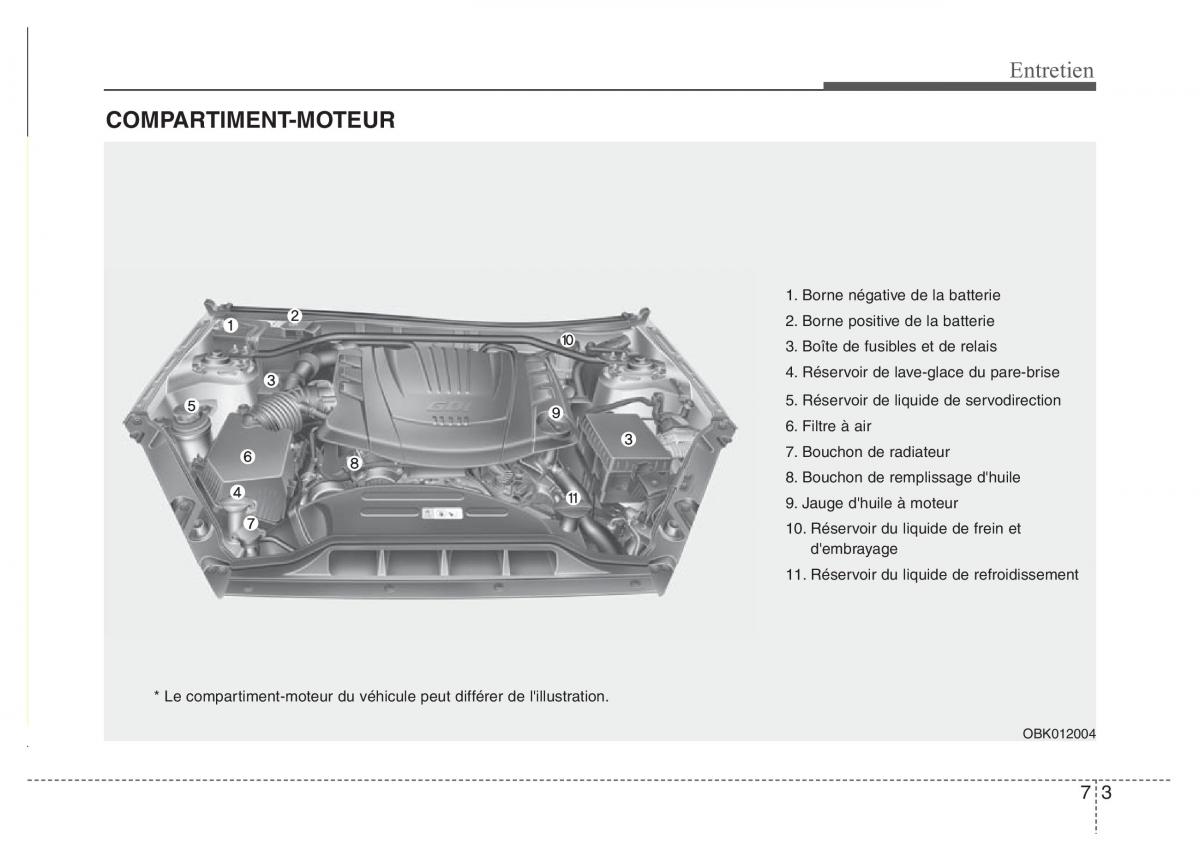 Hyundai Genesis Coupe manuel du proprietaire / page 365