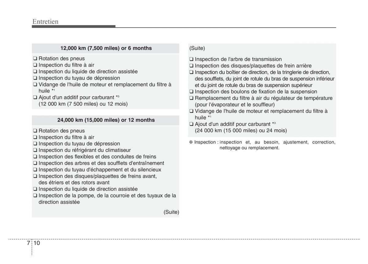 Hyundai Genesis Coupe manuel du proprietaire / page 372