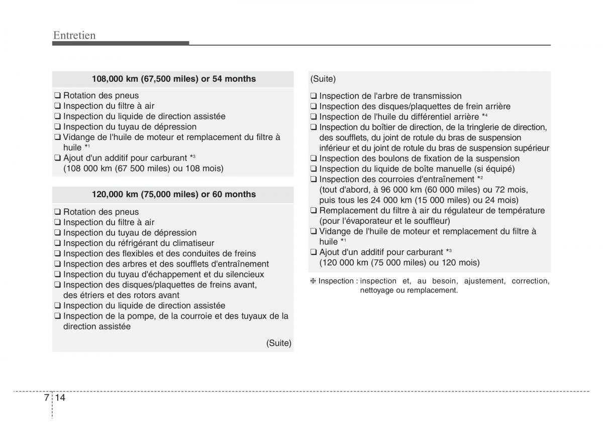 Hyundai Genesis Coupe manuel du proprietaire / page 376