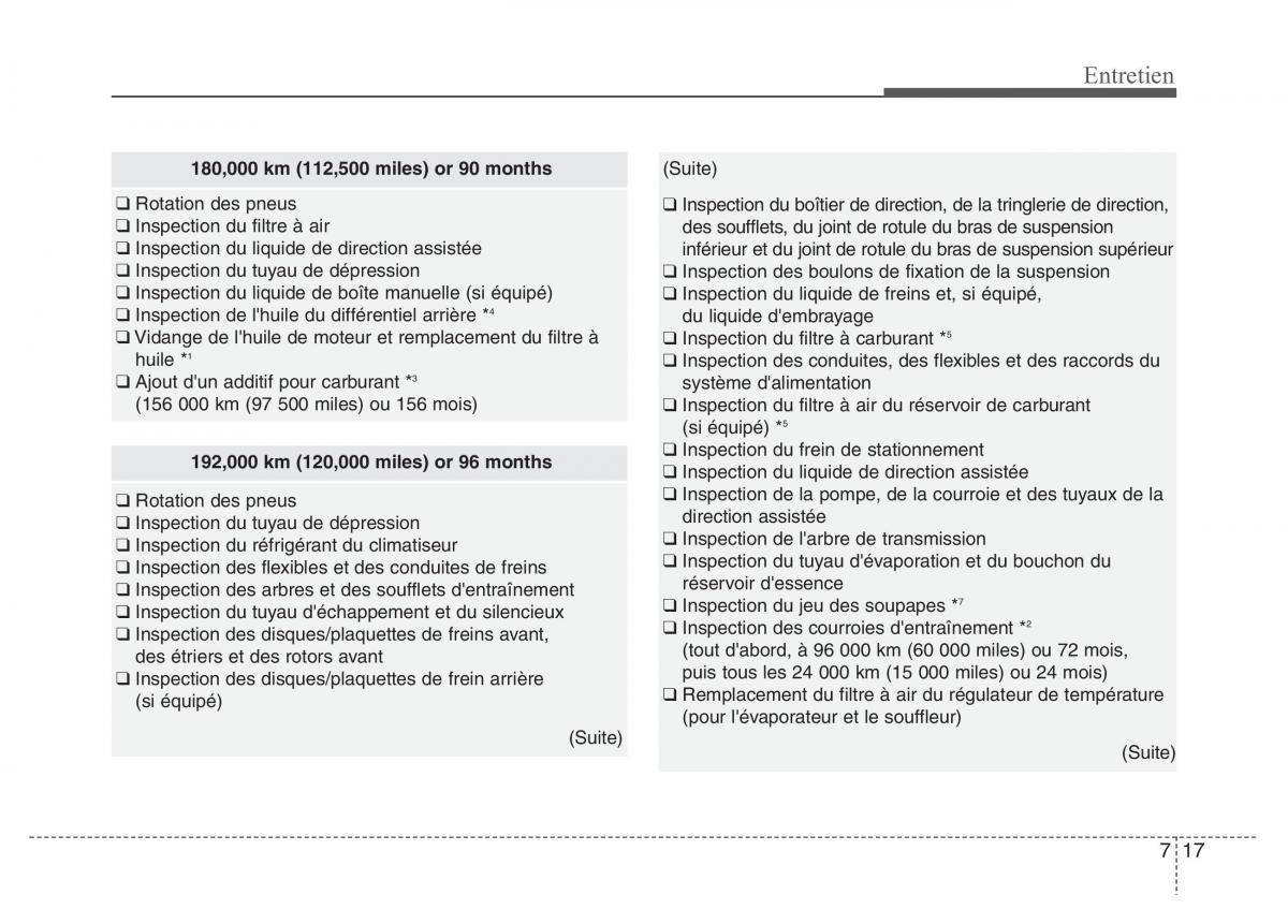 Hyundai Genesis Coupe manuel du proprietaire / page 379