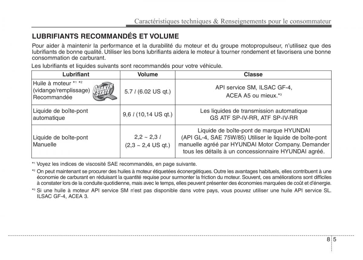 Hyundai Genesis Coupe manuel du proprietaire / page 466