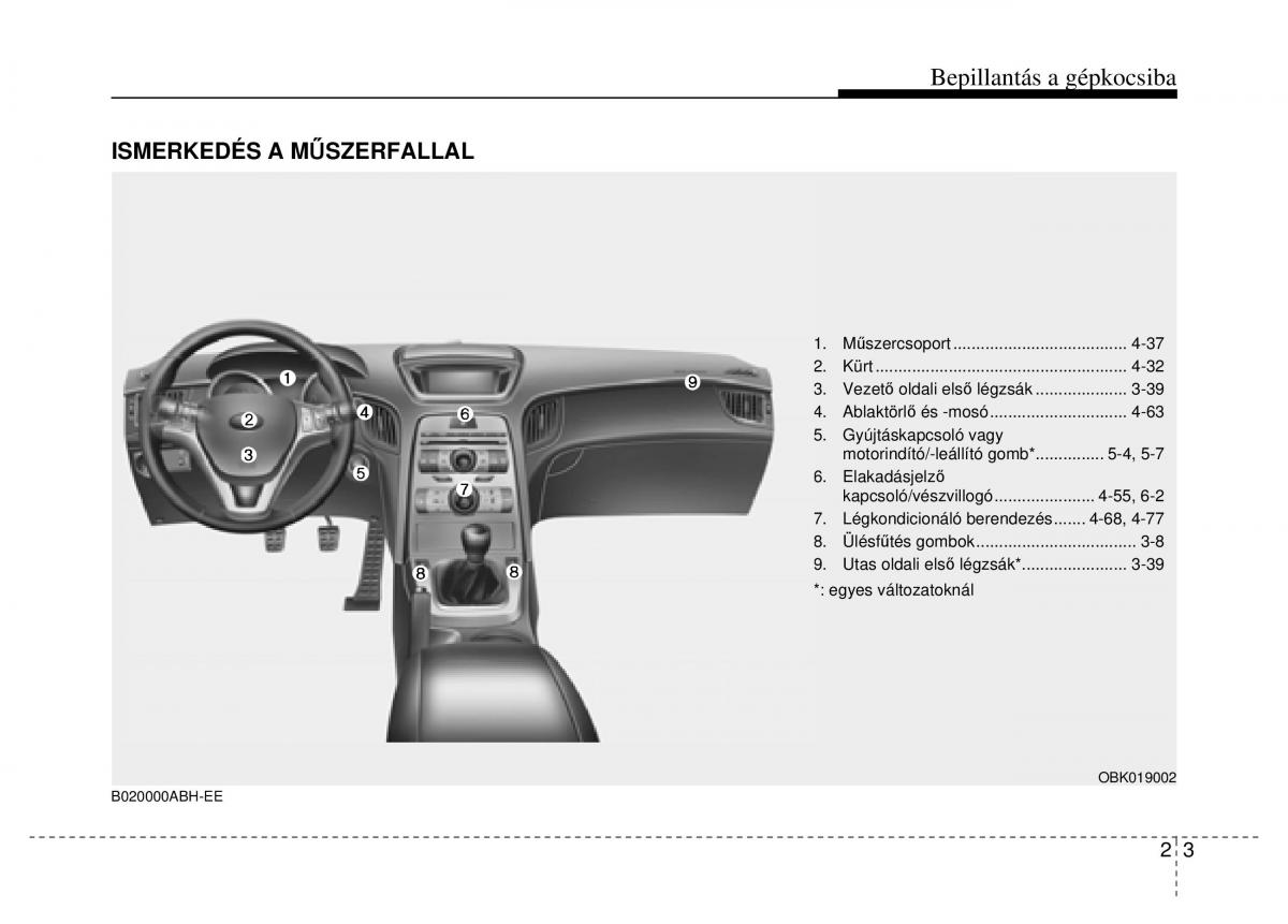 Hyundai Genesis Coupe Kezelesi utmutato / page 17