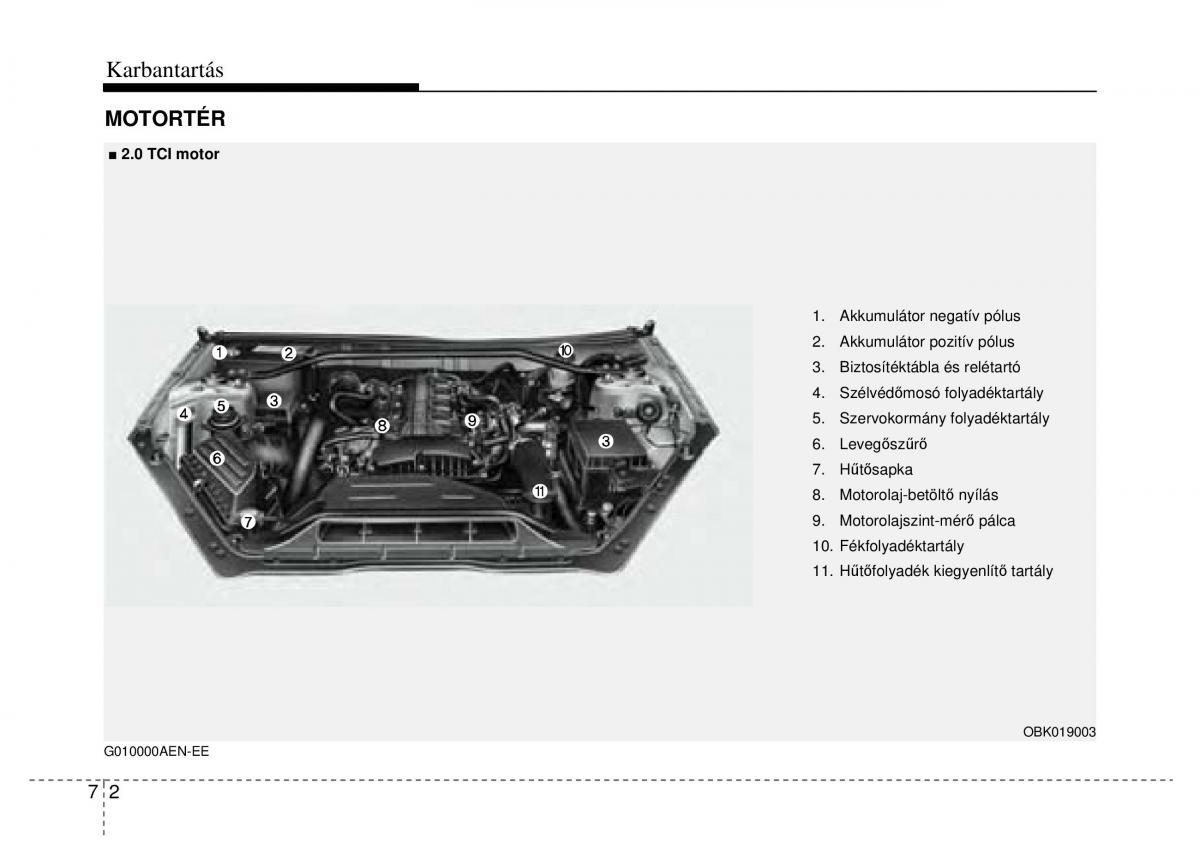 Hyundai Genesis Coupe Kezelesi utmutato / page 272