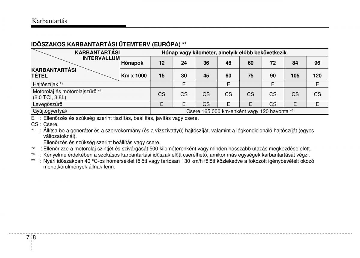 Hyundai Genesis Coupe Kezelesi utmutato / page 278