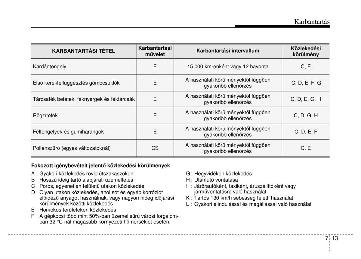 Hyundai Genesis Coupe Kezelesi utmutato / page 283