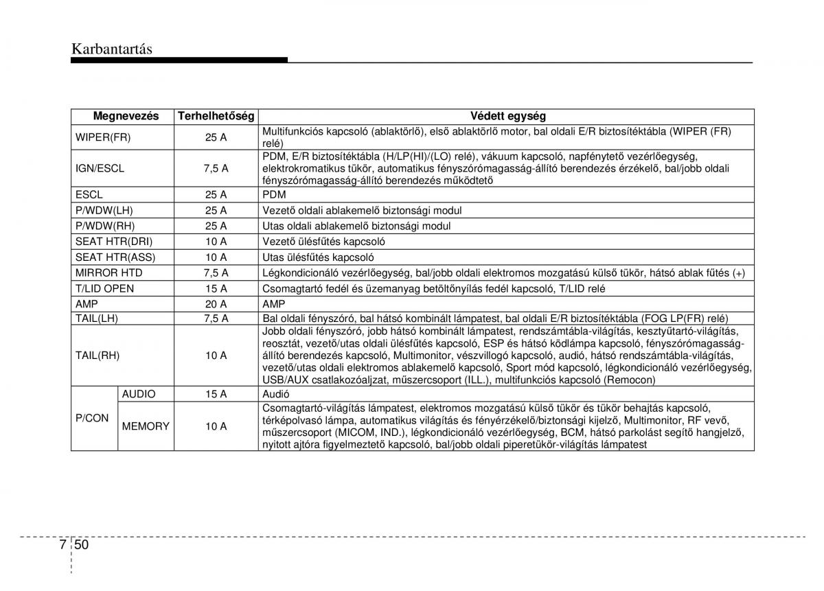 Hyundai Genesis Coupe Kezelesi utmutato / page 320